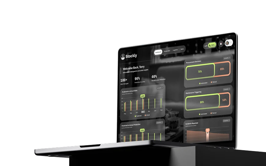  AI-powered automated inventory management system providing real-time stock tracking and analytics